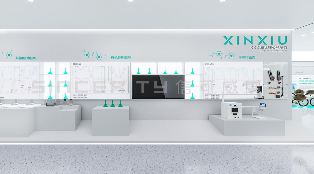 什么樣的展廳設計最受集團企業(yè)青睞