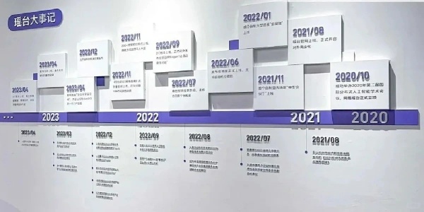 90%老板掉進了企業(yè)展廳裝修陷阱！