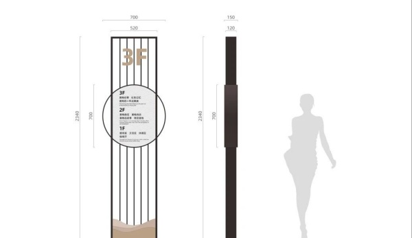 展廳展館中的標(biāo)識(shí)導(dǎo)視系統(tǒng)設(shè)計(jì)