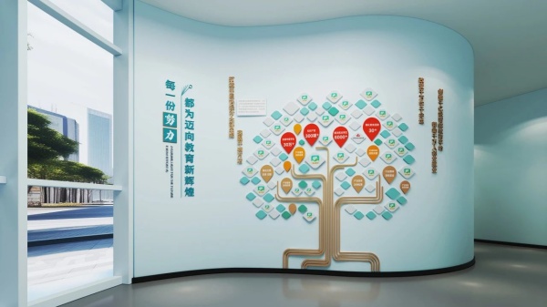 企業(yè)展廳設(shè)計一站式搭建